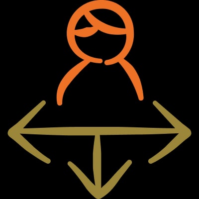 Take Charge of your career